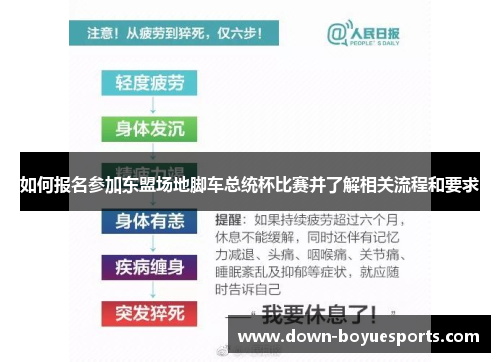 如何报名参加东盟场地脚车总统杯比赛并了解相关流程和要求