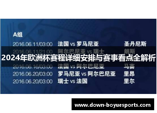 2024年欧洲杯赛程详细安排与赛事看点全解析