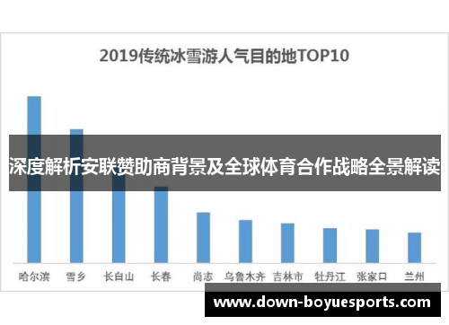 深度解析安联赞助商背景及全球体育合作战略全景解读