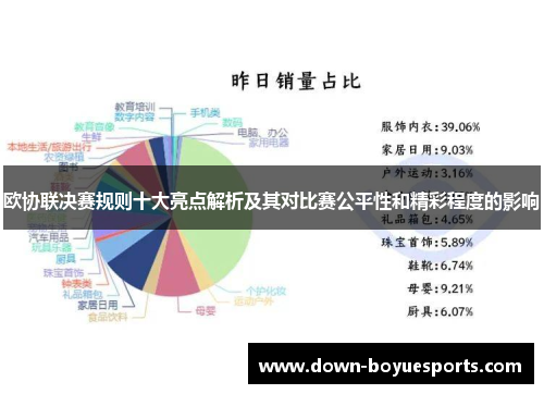 欧协联决赛规则十大亮点解析及其对比赛公平性和精彩程度的影响