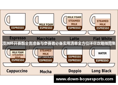 澳洲杯开赛前全面准备与参赛者必备实用清单全方位详尽攻略指南集 澳洲杯开赛前全面准备与参赛者必备实用清单全方位详尽攻略指南集