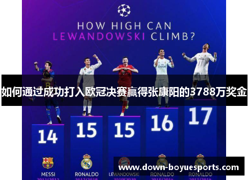 如何通过成功打入欧冠决赛赢得张康阳的3788万奖金