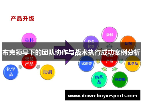 布克领导下的团队协作与战术执行成功案例分析 布克领导下的团队协作与战术执行成功案例分析