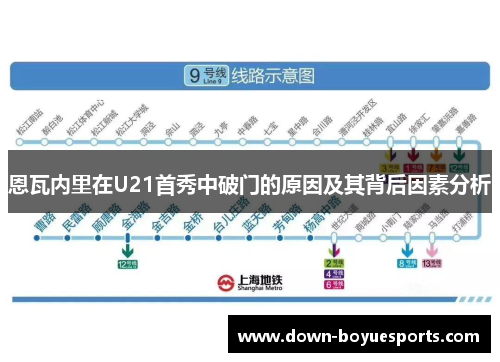 恩瓦内里在U21首秀中破门的原因及其背后因素分析 恩瓦内里在U21首秀中破门的原因及其背后因素分析