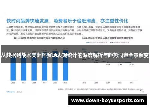 从数据到战术美洲杯赛场表现统计的深度解析与趋势洞察全景演变