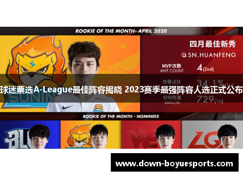 球迷票选A-League最佳阵容揭晓 2023赛季最强阵容人选正式公布 球迷票选A-League最佳阵容揭晓 2023赛季最强阵容人选正式公布