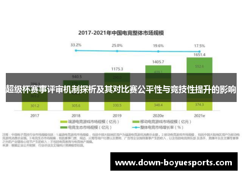 超级杯赛事评审机制探析及其对比赛公平性与竞技性提升的影响