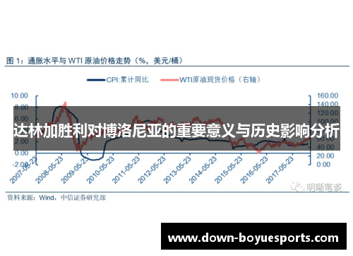 达林加胜利对博洛尼亚的重要意义与历史影响分析 达林加胜利对博洛尼亚的重要意义与历史影响分析