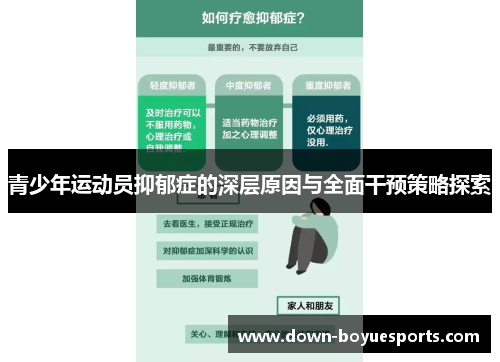 青少年运动员抑郁症的深层原因与全面干预策略探索 青少年运动员抑郁症的深层原因与全面干预策略探索